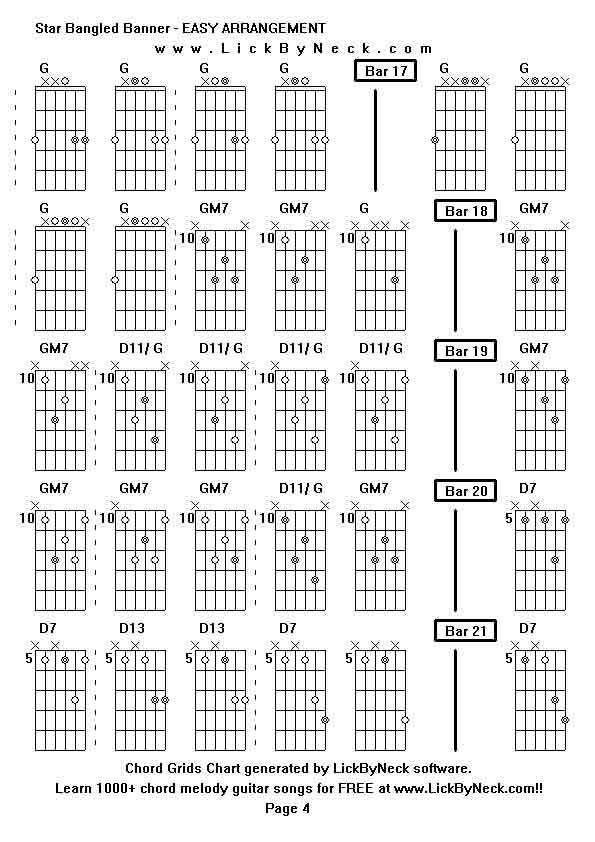 Chord Grids Chart of chord melody fingerstyle guitar song-Star Bangled Banner - EASY ARRANGEMENT,generated by LickByNeck software.